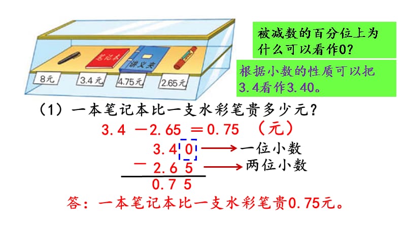 扬州某校五年级数学上册苏教版《4.2被减数的小数位数比减数少的减法》优秀PPT课件_第4页
