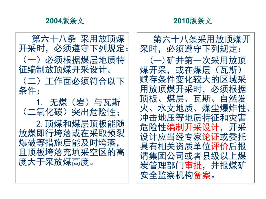 {冶金行业管理}某某某年12煤矿安全规程部分修改条款专家解读_第2页