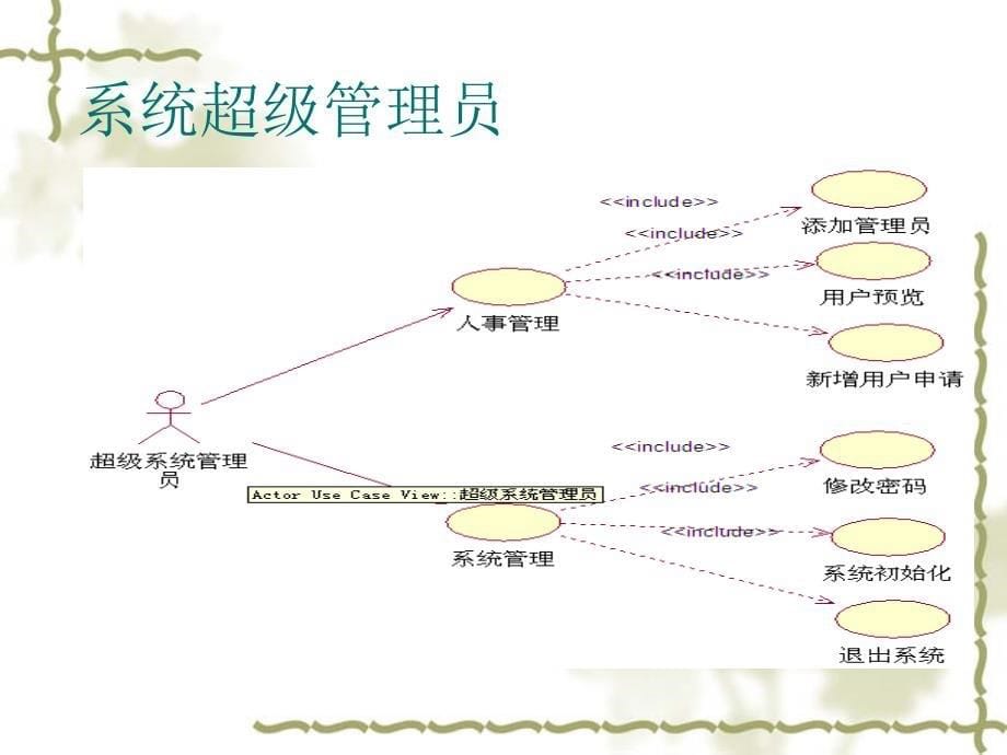 {医疗药品管理}医药管理系统_第5页