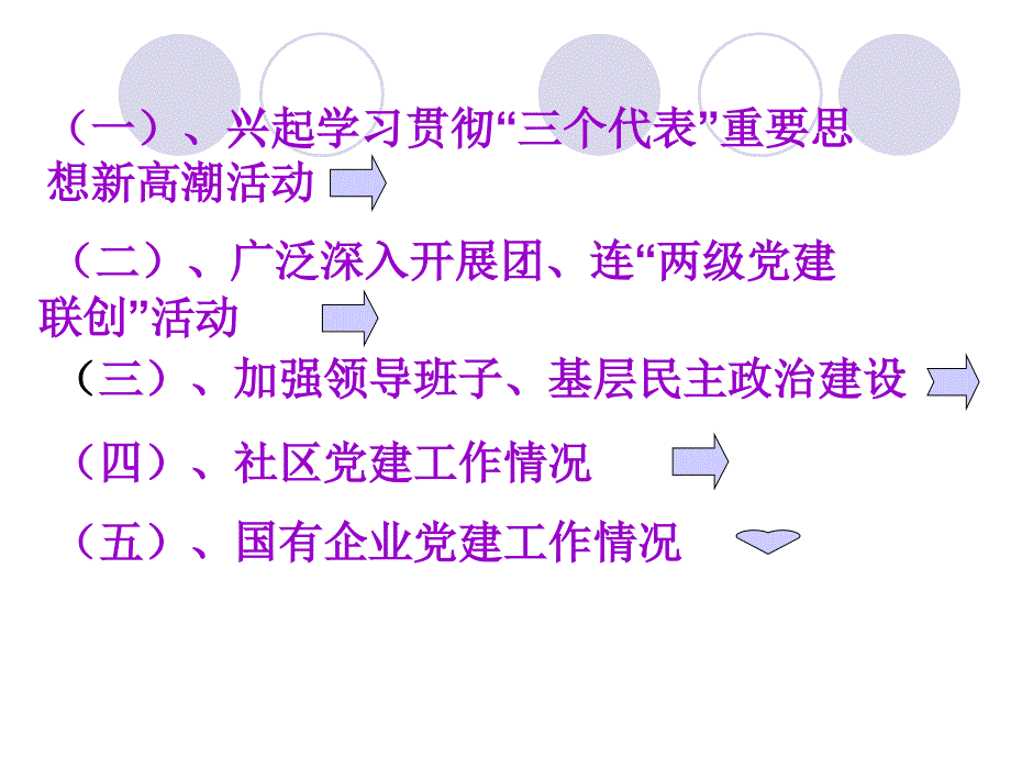 {企业组织设计}农二师基层党组织建设工作情况初探1_第4页