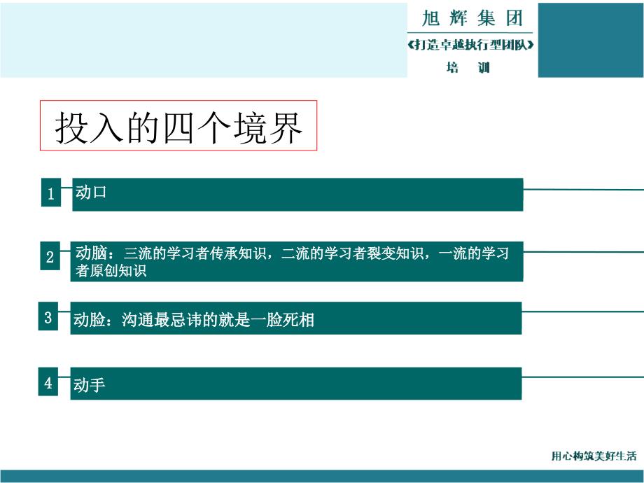 {企业团队建设}打造高效执行型团队_第3页