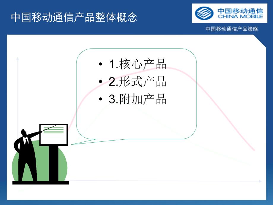 {通信公司管理}移动通信产品策略_第1页