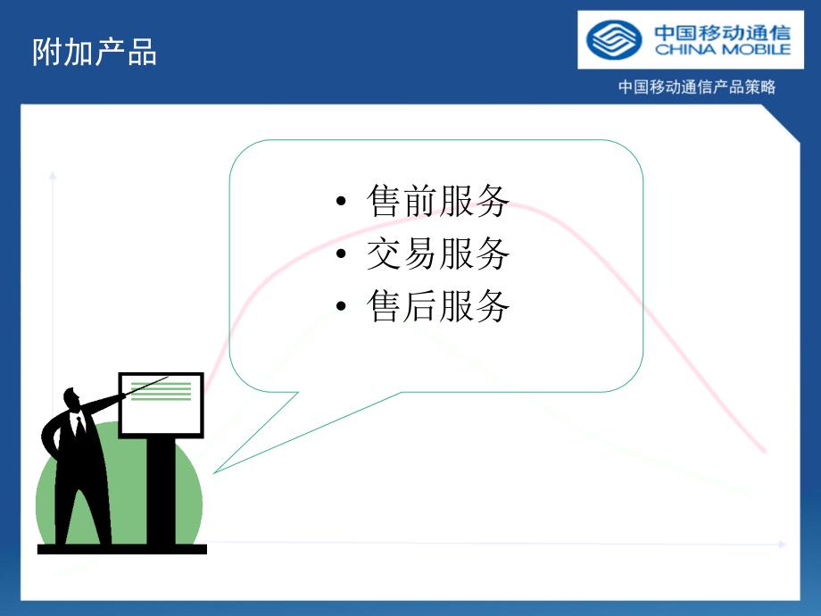 {通信公司管理}移动通信产品策略_第4页