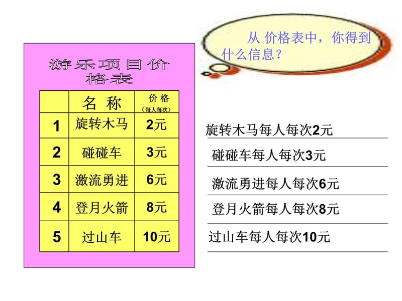 解决问题练习多位数乘一位数教学教案_第4页