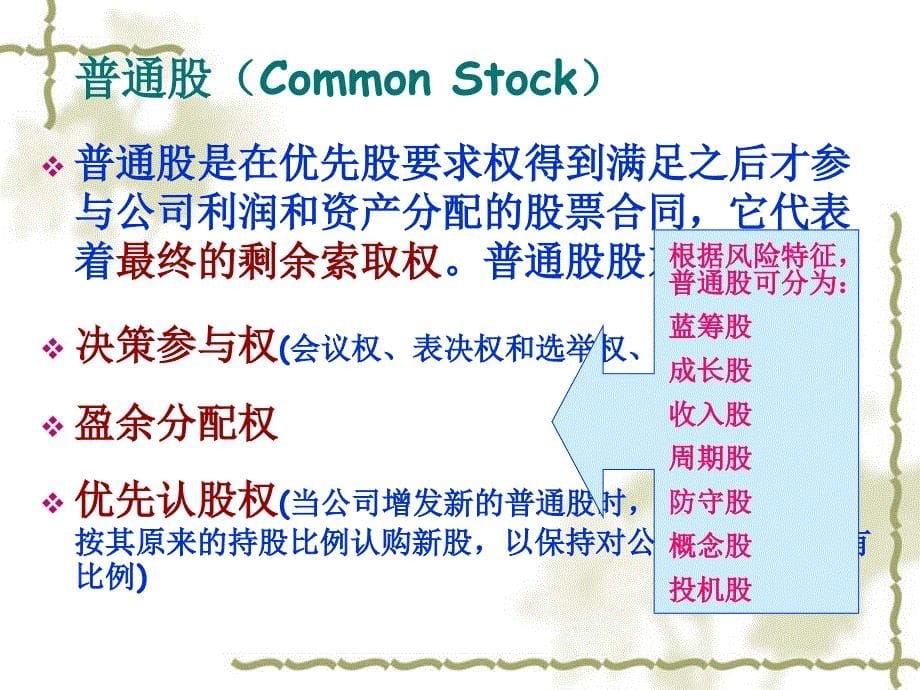 第三章资本市场k课件_第5页