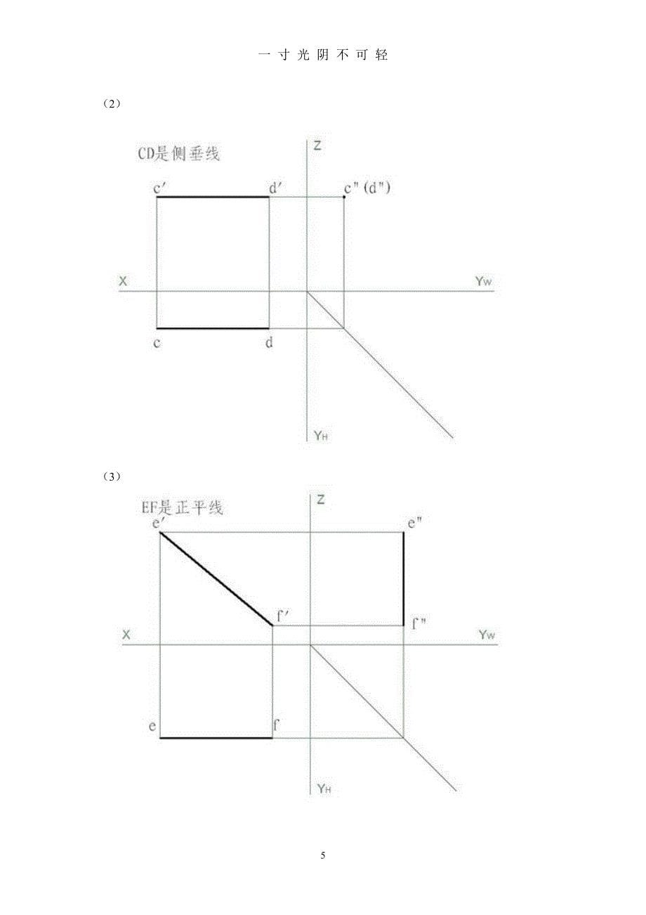 建筑制图基础作业1答案（整理）.pdf_第5页