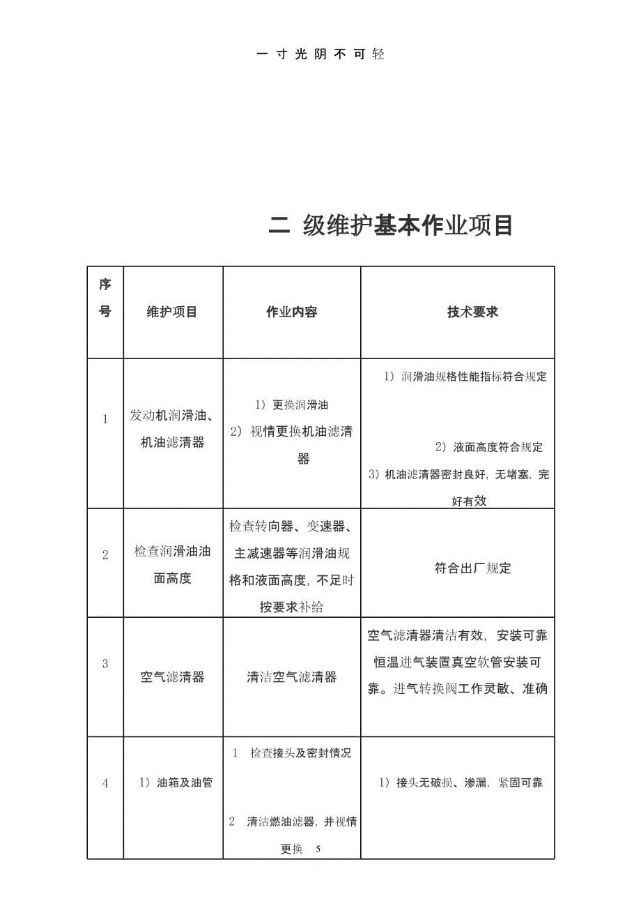 汽车日常维护日常维护（2020年8月整理）.pptx_第5页