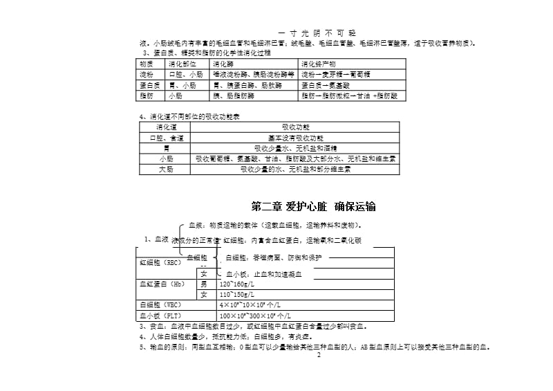 七年级生物下册知识点冀教版（2020年8月整理）.pptx_第2页