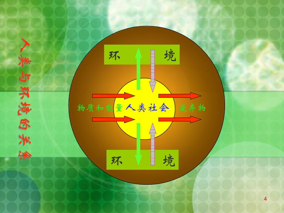 {冶金行业管理}有色冶金环保知识讲义_第4页