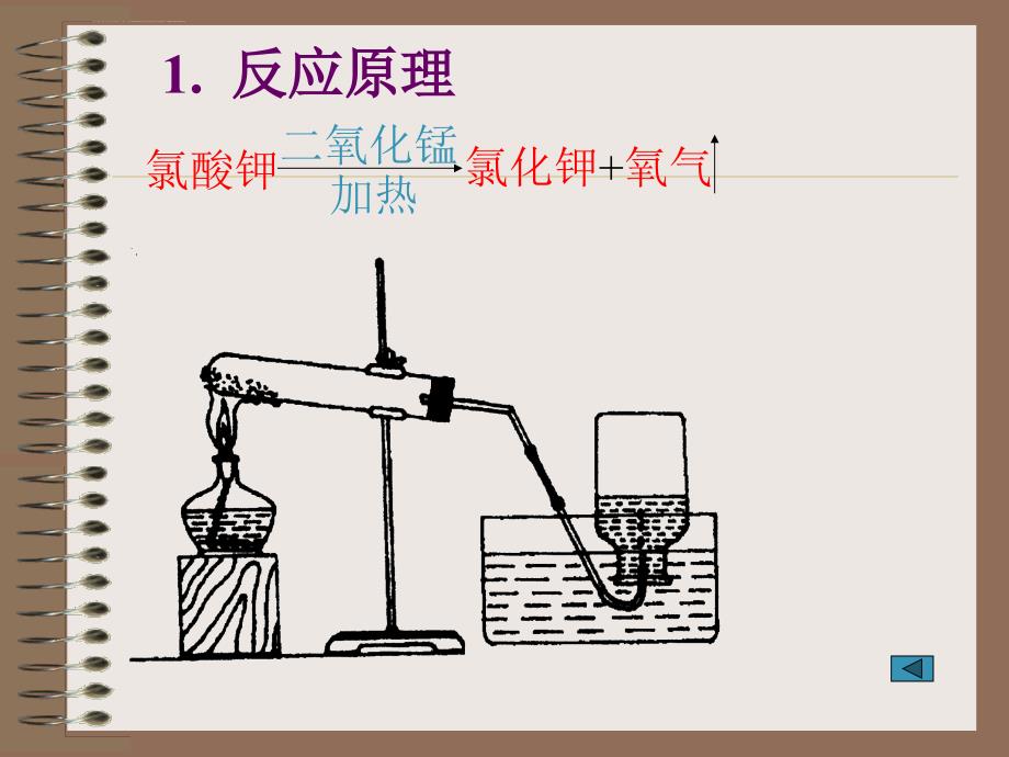 第二单元课题3 制取氧气（曾文忠）课件_第3页