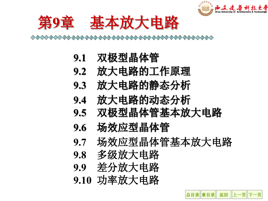 电工电子技术基本放大电路详解ppt课件_第1页