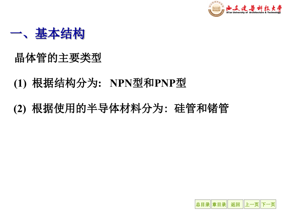 电工电子技术基本放大电路详解ppt课件_第4页