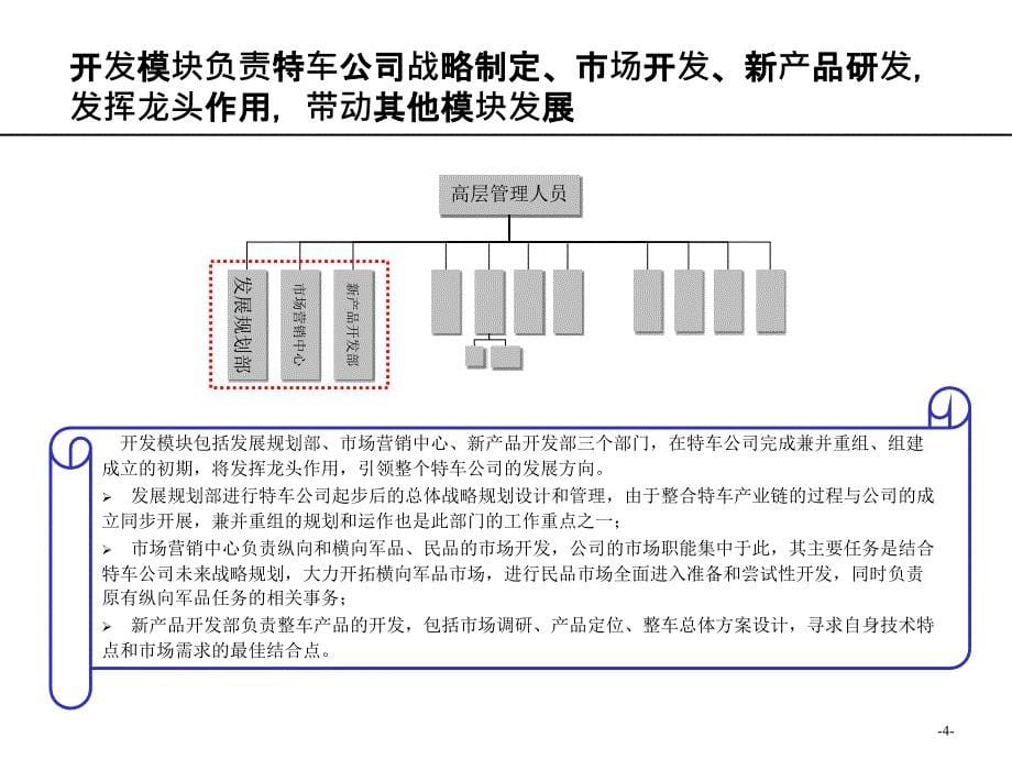 {企业组织设计}某公司组织结构调整建议报告PPT41页_第5页