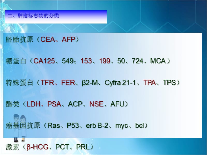 肿瘤相关标志物及临床应用ppt课件_第3页