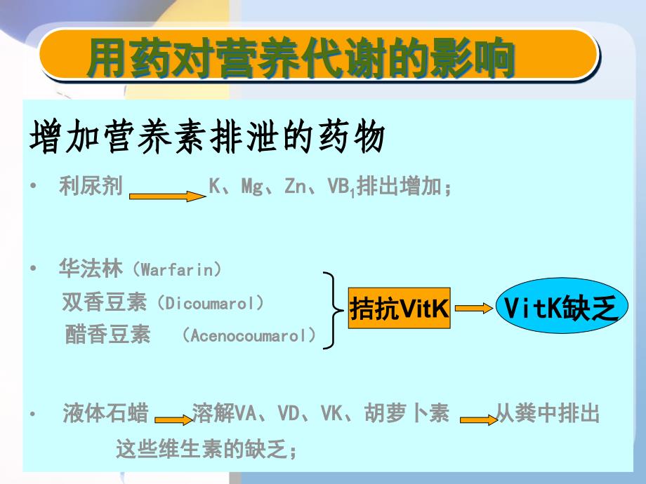 {医疗药品管理}临床营养药物与食物某某某5162)2_第3页