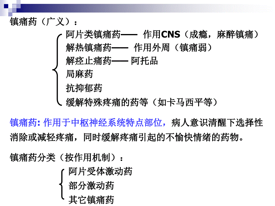 {医疗药品管理}12镇痛药09_第2页