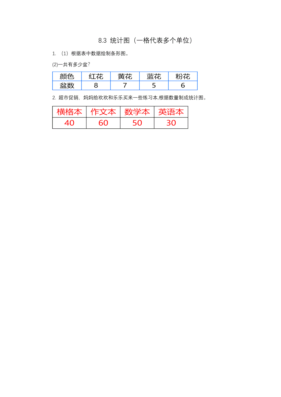 冀教版小学四年级上册数学课时练习含答案 8.4 统计图（一格代表多个单位）_第1页