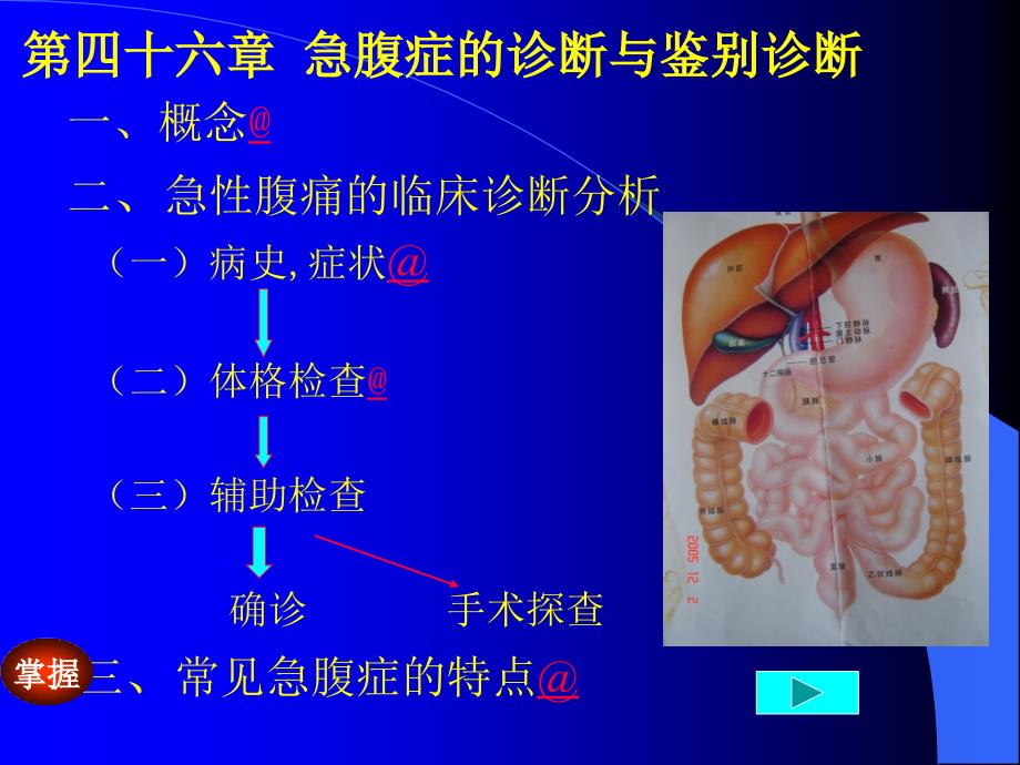 {企业管理诊断}第四十六章急腹症的诊断与鉴别诊断_第2页