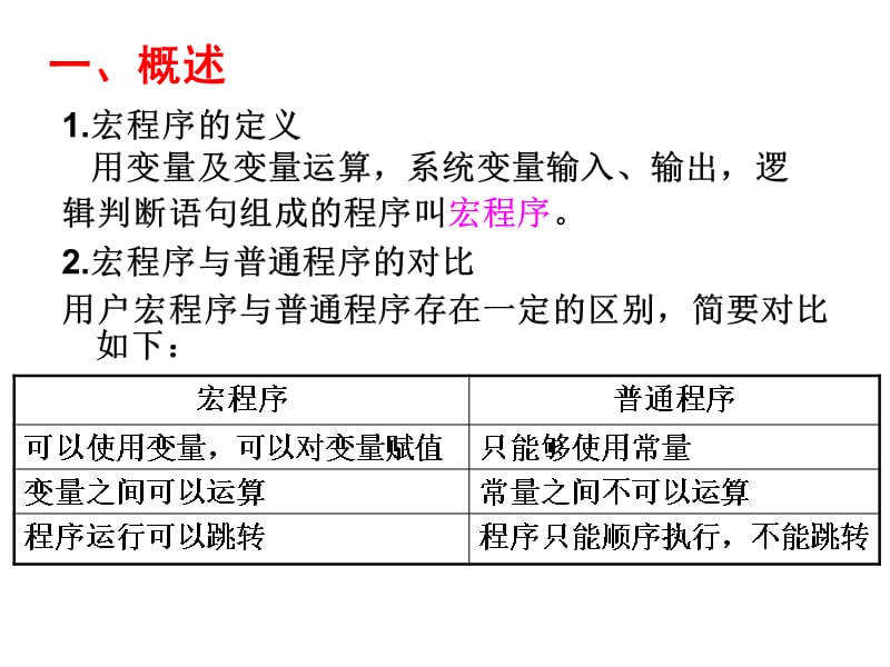 {冶金行业管理}生产实习用宏程序_第4页