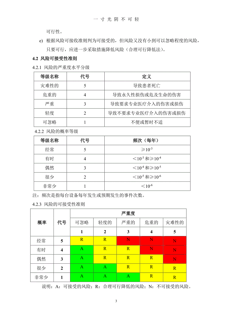 医疗器械风险管理控制程序（2020年8月整理）.pdf_第4页