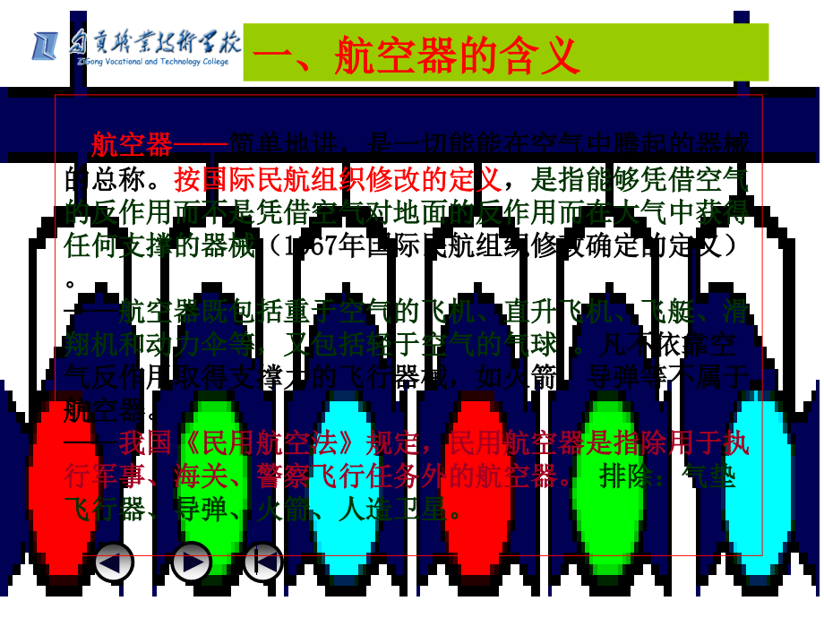 {企业管理制度}第三章民用航空器管理法律制度_第3页