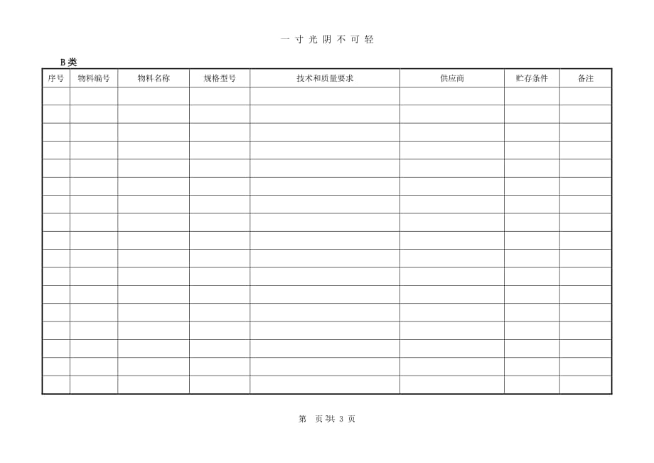 原材料清单（2020年8月整理）.pdf_第2页