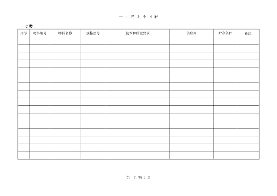 原材料清单（2020年8月整理）.pdf_第3页