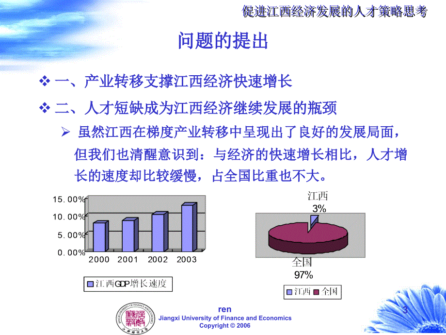 江西经济发展的人才策略思考教学材料_第3页