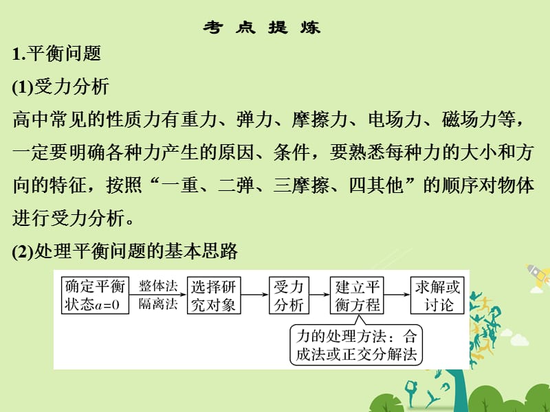 （全国通用）高考物理二轮复习临考回归教材以不变应万变考前第8天力与运动课件_第2页