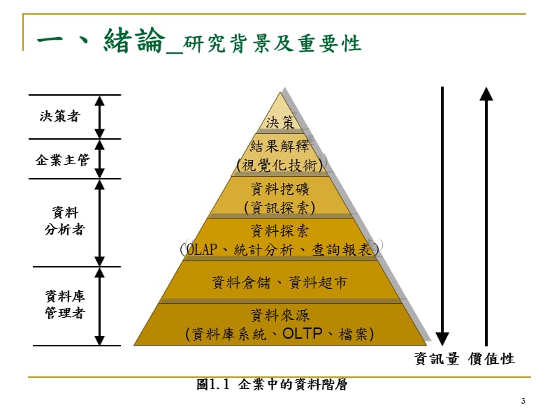 {冶金行业管理}建构整合决策树与关连规则之讲义挖矿架构及实证研究_第3页