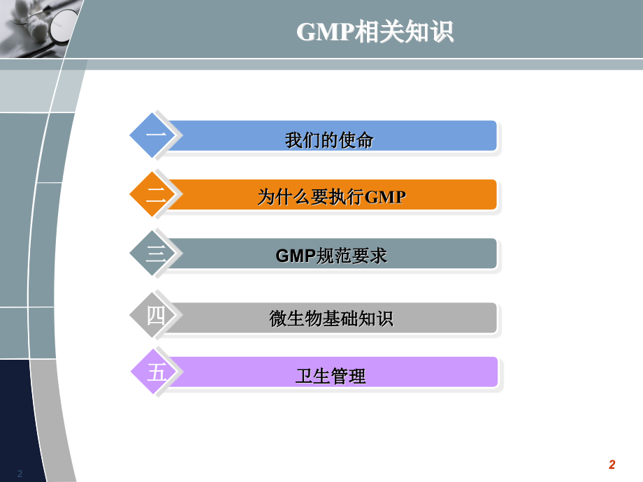 {企业管理运营}GMP基础知识及卫生管理概述_第2页