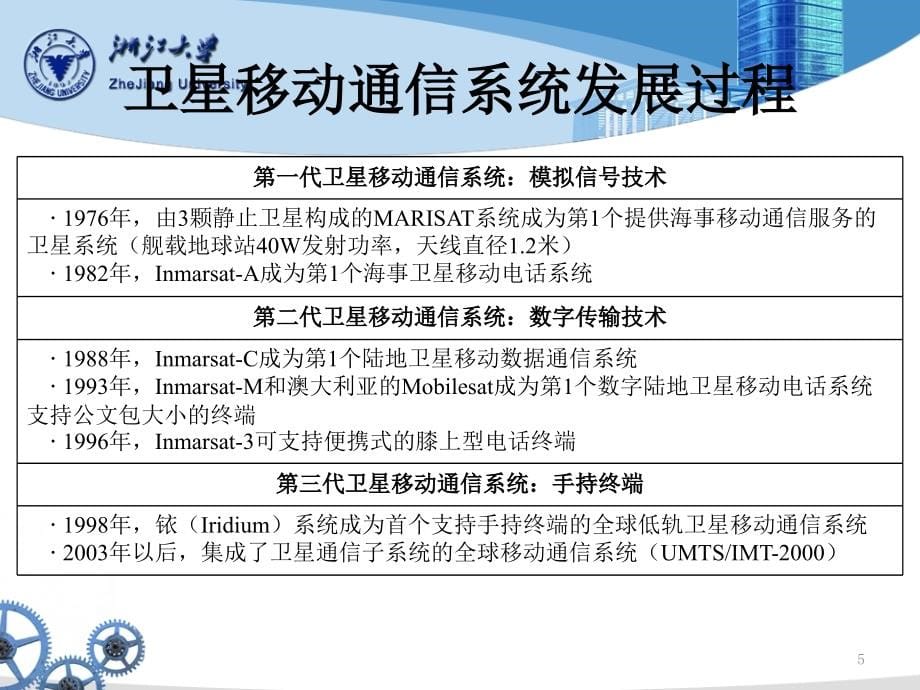 {通信公司管理}7铱星及卫星移动通信系统修改2)_第5页