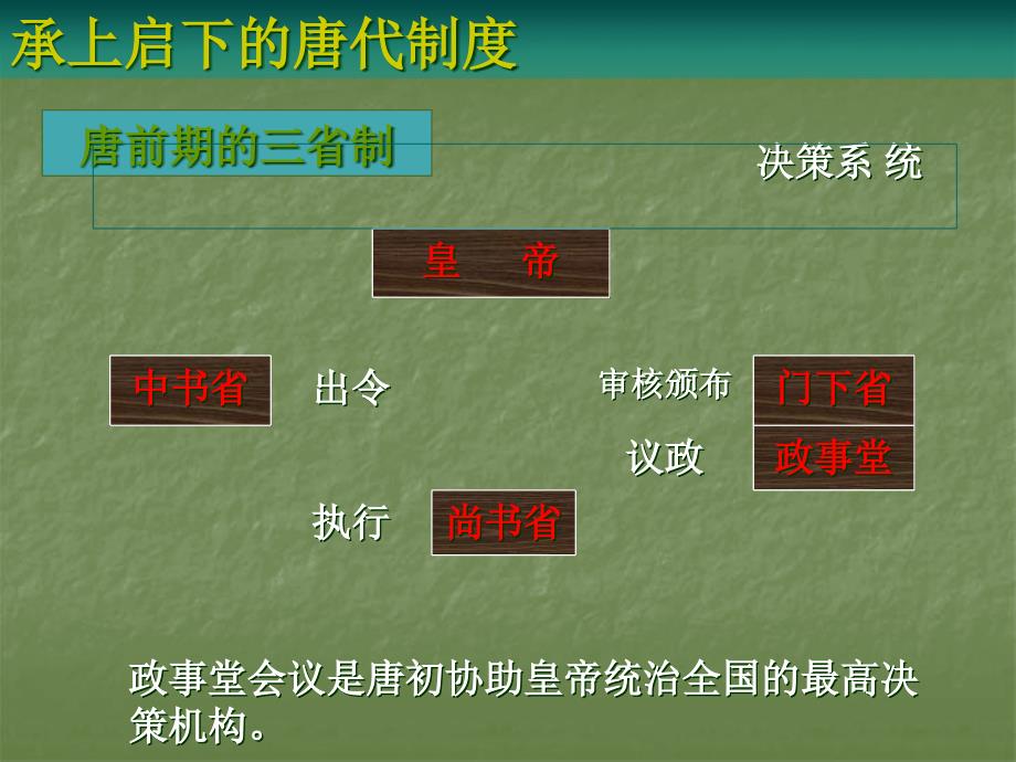 {企业管理制度}第十二讲承上启下的唐代制度_第2页