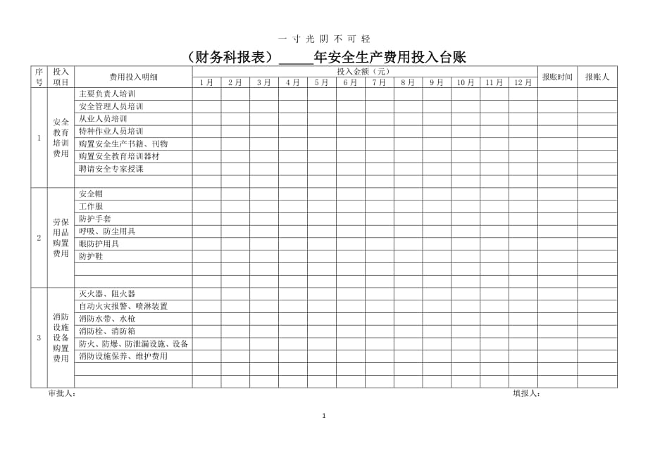 安全生产费用投入台账(模版报表)（2020年8月整理）.pdf_第1页