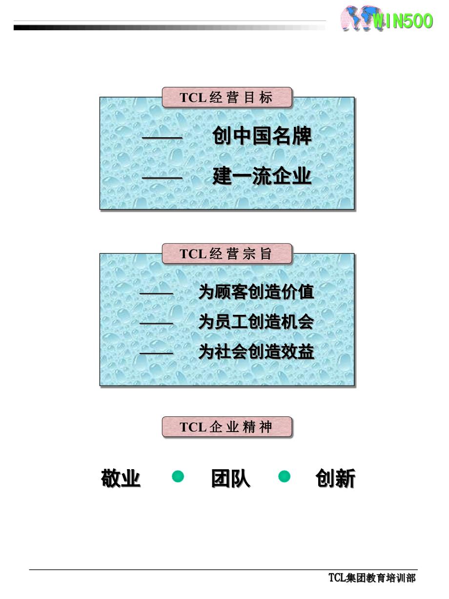 {企业团队建设}团队活动综合指南_第2页