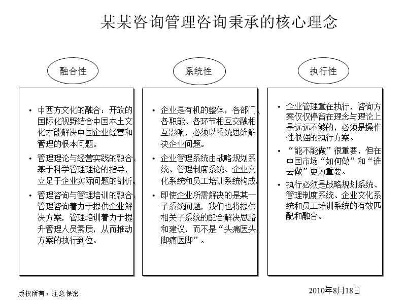 {企业文化}某集团企业文化咨询项目建议书_第3页