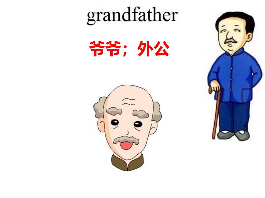 Unit 4 My Family Lesson 1 课件 1.ppt_第3页