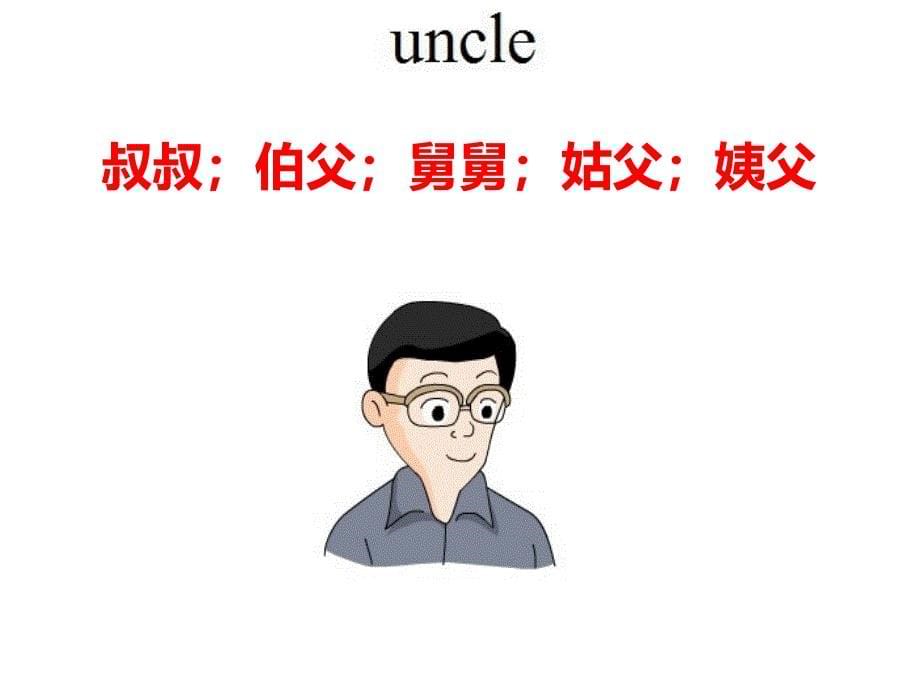 Unit 4 My Family Lesson 1 课件 1.ppt_第5页