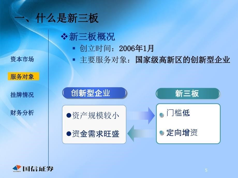 {企业上市筹划}新三板上市规则_第5页