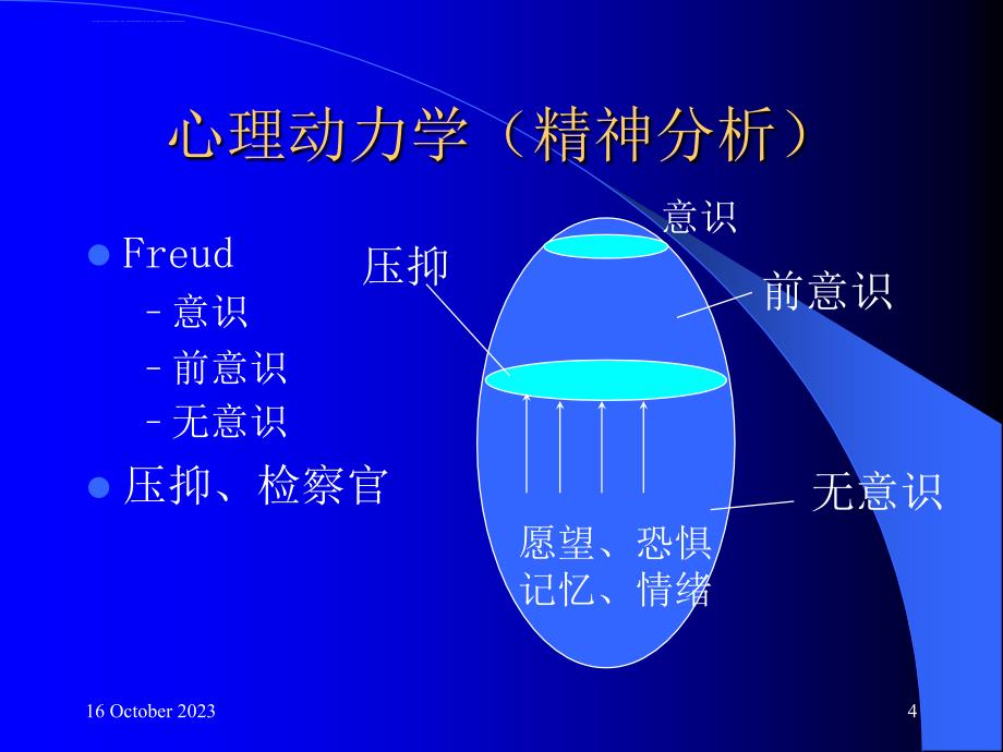 第九章人格人格课件_第4页