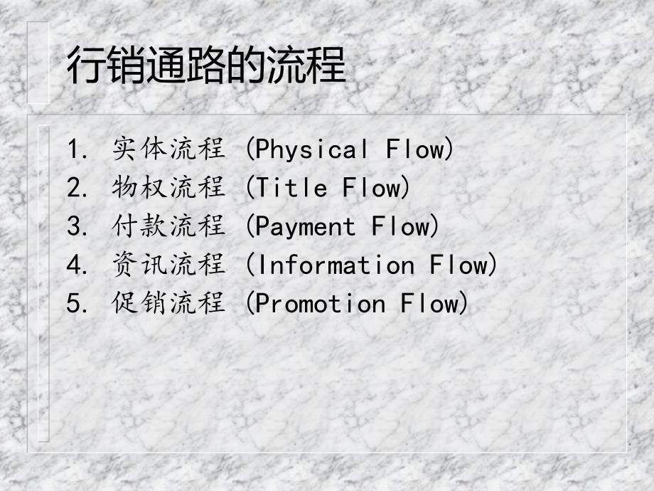 第七讲通路策略与管理课件_第4页