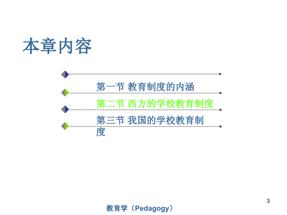 教育学第九次课教育制度培训教材_第3页