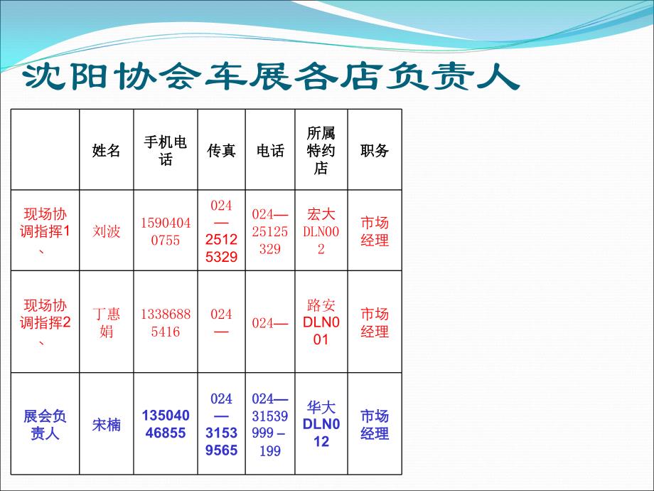 {企业管理运营}国际汽车博览会管理方案_第4页