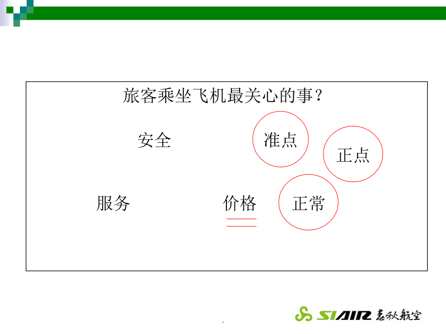 航班不正常处置ppt课件_第2页