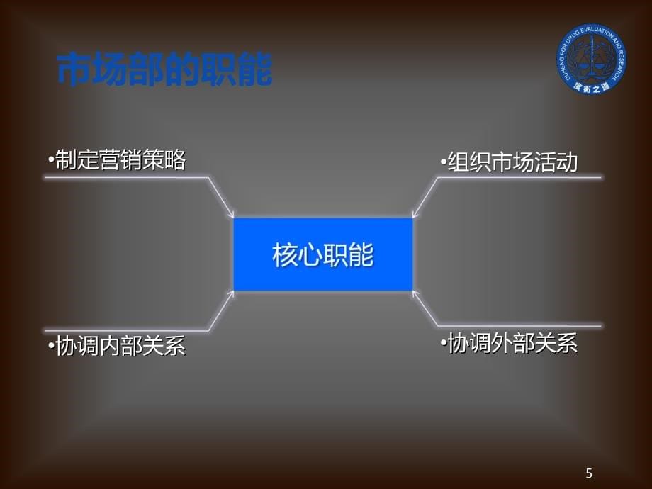 {医疗药品管理}做一个有影响力的医药产品经理某某某_第5页