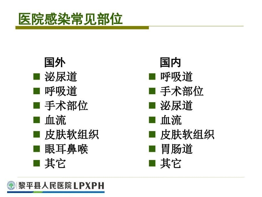 {企业管理诊断}某某某年医院感染诊断_第5页