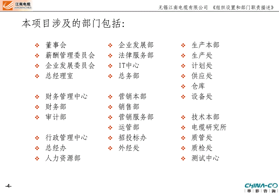 {冶金行业管理}某某电缆公司组织设置和部门职责描述PPT43页)_第4页