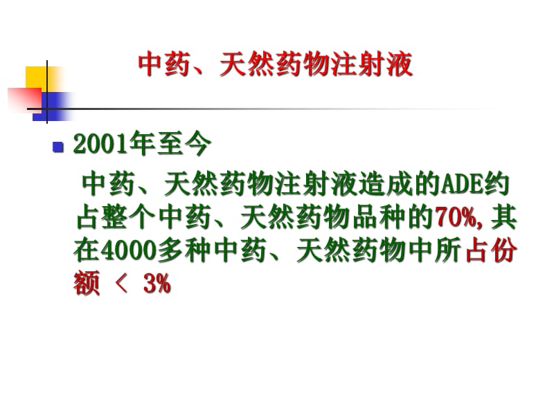 {医疗药品管理}中药天然药物注射剂药理毒理研究与关注点讲义)_第5页