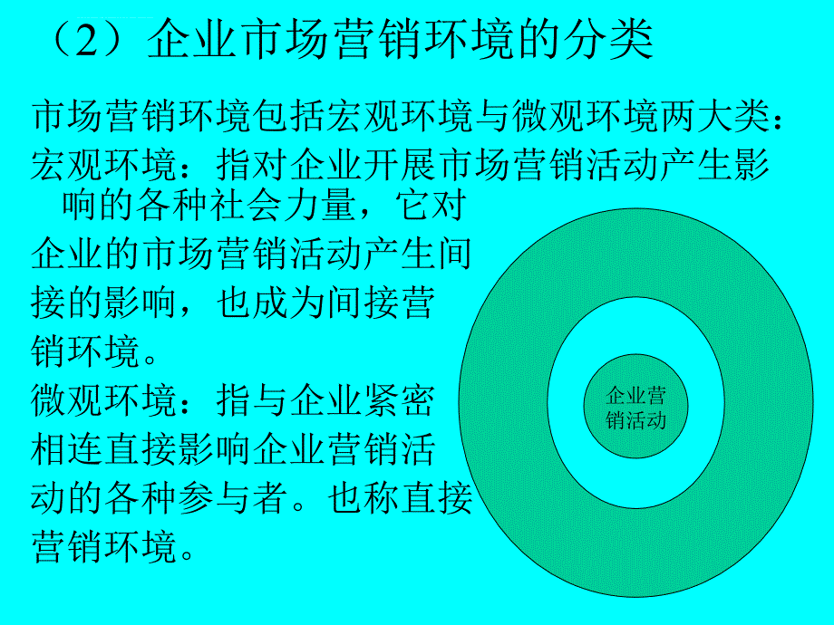 第二章 市场营销环境课件_第3页