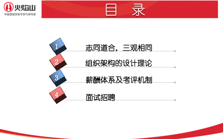 {企业团队建设}打造高绩效团队技能_第2页